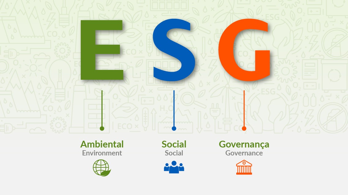 ESG empresas pequenas e médias